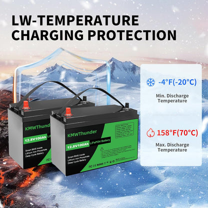 12V 100Ah LiFePO4 Lithium Battery, Built-in Smart BMS, Low Temperature Protection Group 24 Deep Cycle Battery for Trolling Motor, RV, Solar, Marine, Camping and Off Grid Applications 2 Pack