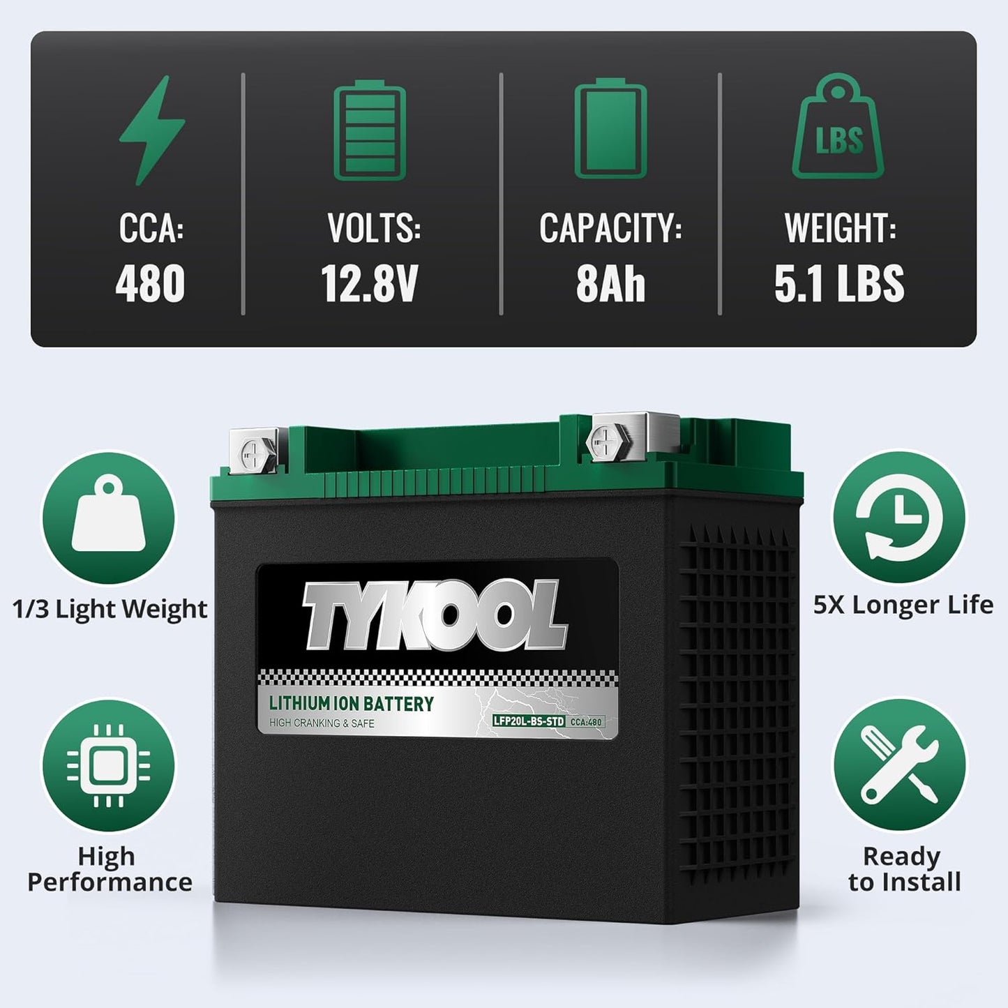 TYKOOL YTX20L-BS-STD Lithium LiFePO4 Motorcycle Battery 12v, 480CCA, 2X Cranking Amps,Digital Readout,Powersports Battery,for ATV,UTV,Jet Ski,PWC,Snowmobile,Quad,Riding Lawn Mowers and tractors