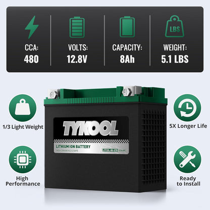 TYKOOL YTX20L-BS-STD Lithium LiFePO4 Motorcycle Battery 12v, 480CCA, 2X Cranking Amps,Digital Readout,Powersports Battery,for ATV,UTV,Jet Ski,PWC,Snowmobile,Quad,Riding Lawn Mowers and tractors