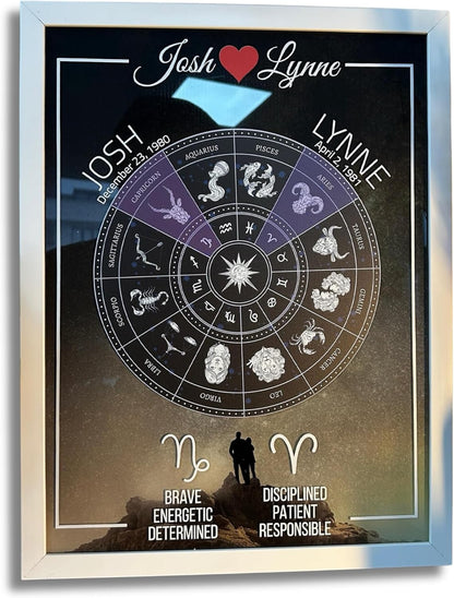 Personalized Unique Couples Zodiac Sign with Framed Glass, Custom Zodiac Gifts for Couples, Meaningful Gift for Anniversary, Engagement, or Wedding, Couples Zodiac Plaque