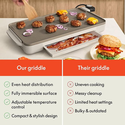 bella 10" x 20" Electric Griddle with Warming Tray, EverGood™ Ceramic Nonstick Coating & Removable Temperature Probe, Dishwasher-Safe Drip Tray & Cool Touch Handles, 1500 Watt, Oatmilk