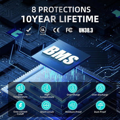 Lifepo4 Battery 300ah 12v 300ah Lifepo4 Battery Built-in BMS Protection Cycle Times Up T0 10000 10 Years Life Support 4 Series Connection Suitable for RV/Camper 2pack