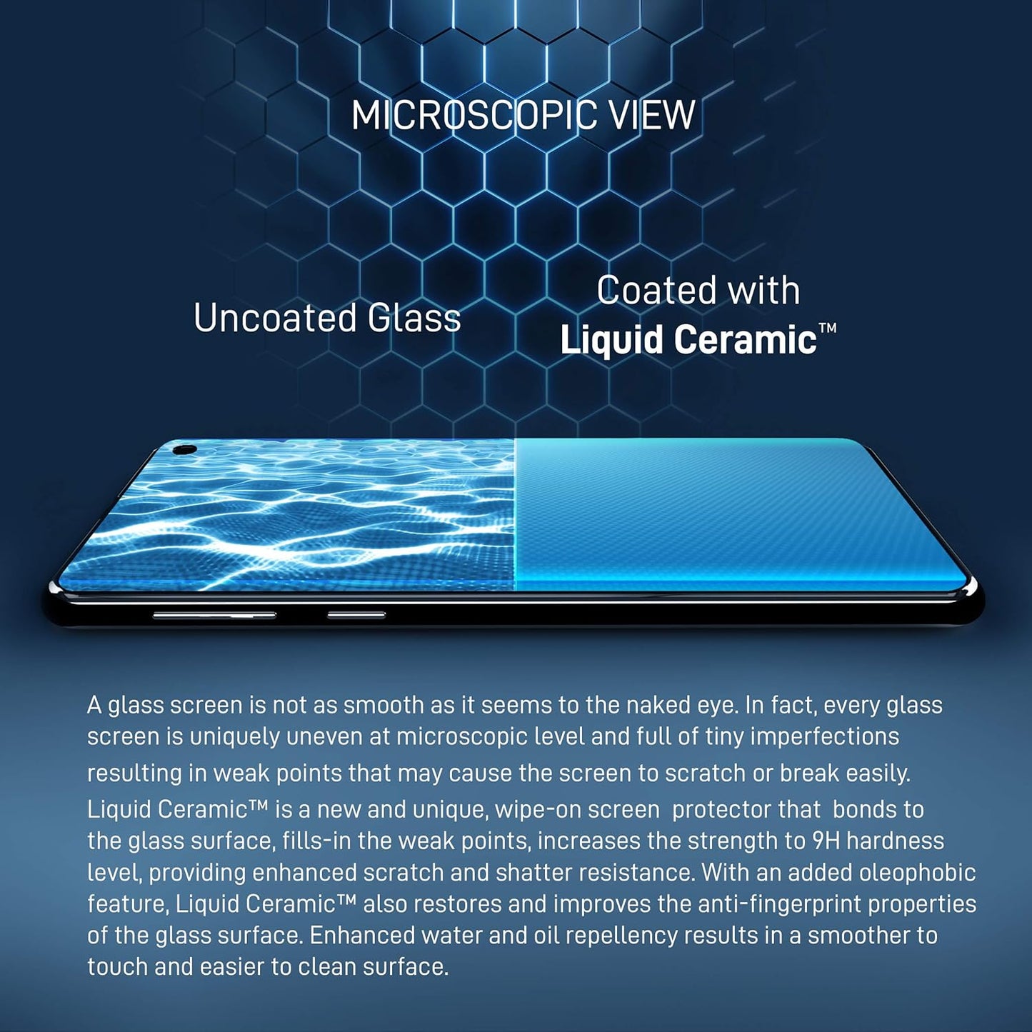 Glass Screen Protector With $200 Coverage | Wipe On Shatter and Scratch Resistant Nano Protection for All Phones Tablets and Smart Watches - Universal