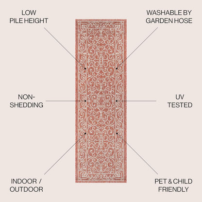 JONATHAN Y Vintage Filigree Indoor Outdoor Runner Rug 2X10 Red/Beige, Charleston Textured Weave for Backyard, Patio, Porch, Easy-Cleaning, High Traffic, Pet-Friendly, Non-Shedding (SMB106B-210)