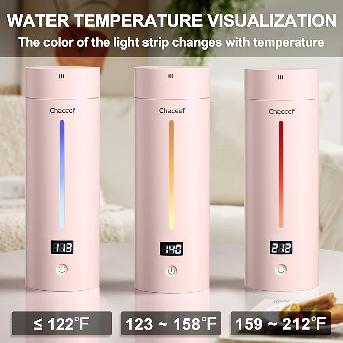 CHACEEF Travel Kettle 𝐔𝐩𝐠𝐫𝐚𝐝𝐞𝐝, Portable Electric Kettle, 350ml Small Electric Kettle with 5 Variable Presets, 304 Stainless Steel Hot Water Boiler with Auto Shut-Off & Boil Dry Protect, Pink