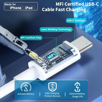 [3 Pack] Long 10FT iPad Pro Charger 20W Fast Wall Charger Block,10Foot USB C to C Cable Fast Charging for iPad Pro 13/12.9/11 inch 2018-2025,iPad 11,iPad Air,Mini 7th/iPhone 16/15 Pro/15 Pro Max
