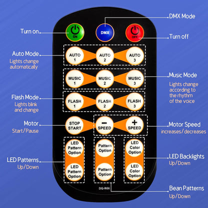 LED Patterns Stage Ligths, Party Lights Dj Disco Lights with Remote & DMX Controlled, Sound Activated Strobe Patterns for Party or Event, Game Dances, Karaoke Light (8.7"x6.3"x7.5")
