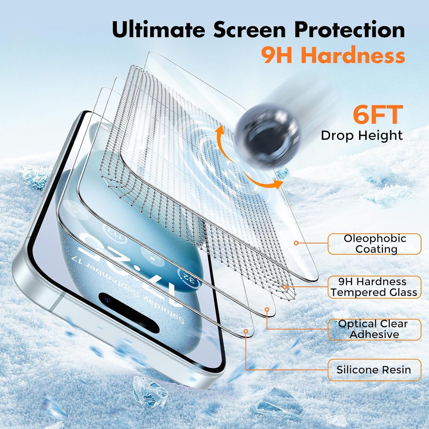 UNBREAKcable 2-Pack Screen Protector for iPhone 16 Plus, Double Shatterproof Tempered Glass [Easy Installation Frame] [9H Hardness] [99.99% HD Clear] [Case Friendly] for iPhone 6.7 inch