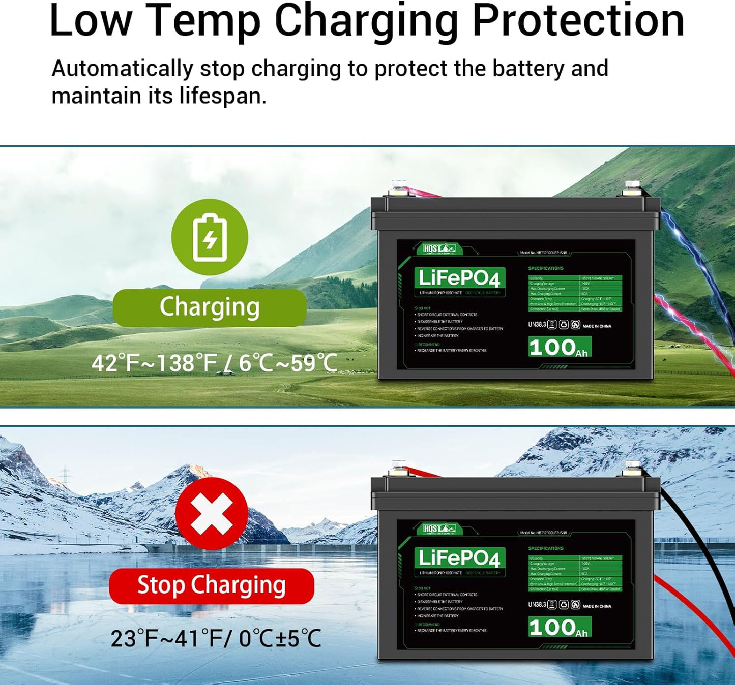 HQST LiFePO4 Battery 100ah Lithium Battery, 12V Lithium Iron Phosphate Battery Deep Cycle Marine Battery, 10 Year Lifetime with Low & High Temp Protection for RV, Trolling Motor, Boat