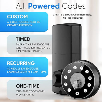 Keyless Deadbolt Smart Door Lock: Sifely Digital Keyless Entry Door Lock for Front Door, Code & Fob Access, App Control, Auto Lock, Easy to Install (Black)