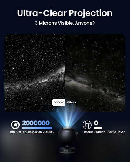 POCOCO Galaxy Star Projector for Bedroom with Replaceable Optical Film Discs, Home Planetarium Night Light Projector with High-Definition Soft Light for Relax, Study, and Meditate, Stress Relief Gifts