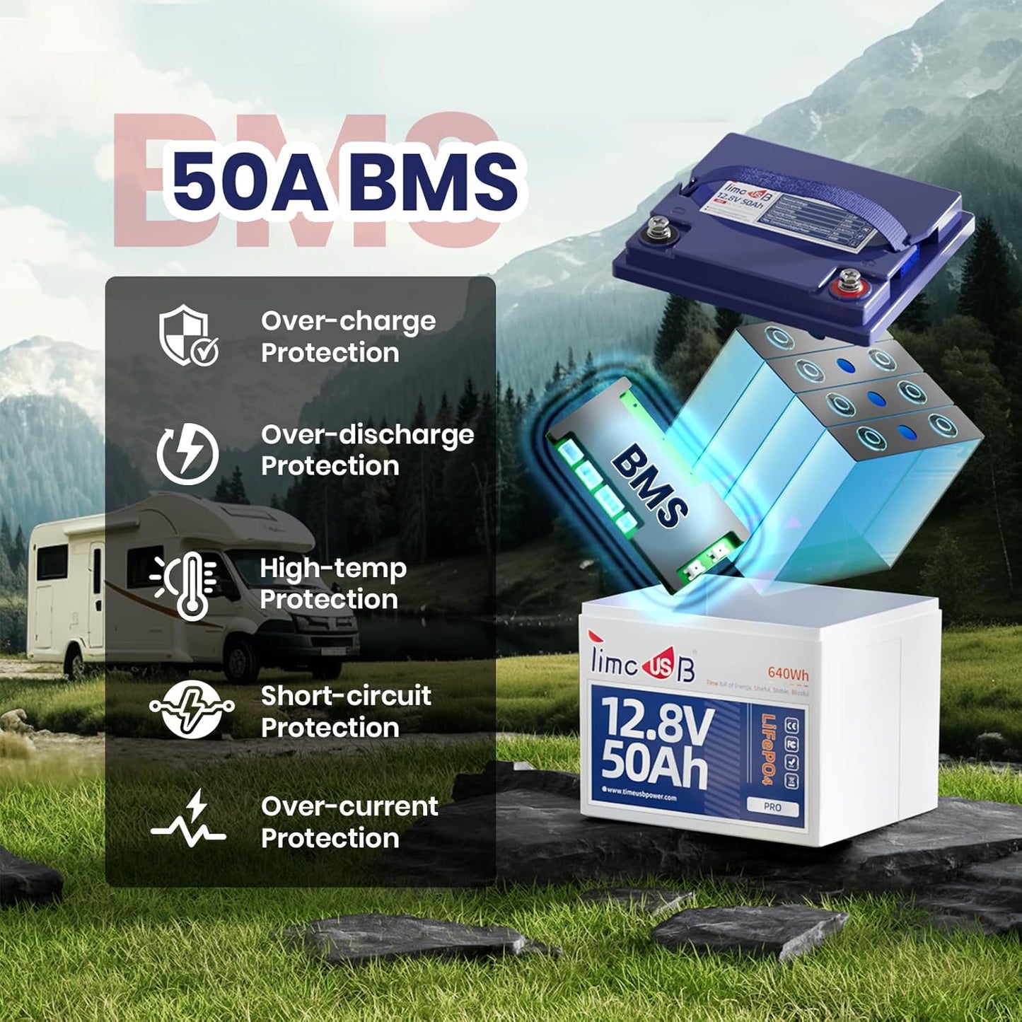 12V 50Ah Pro LiFePO4 Battery, 15000+ Cycles Timeusb Battery with Grade A Battery Cells, Built-in 50A BMS, Deep Cycle Lithium Battery Perfect for Electric Wheelchair, Trolling Motor, Kayak