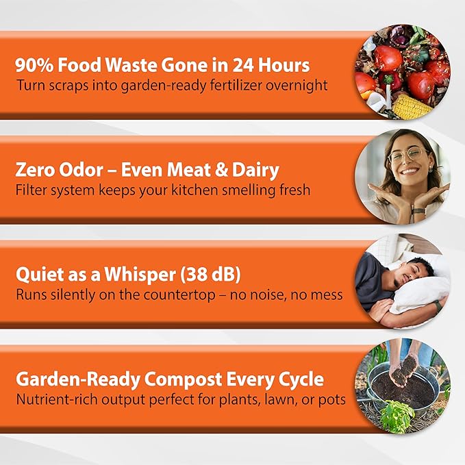 LMCM Electric Food Composter – 24-Hour Kitchen Recycler, Odorless, Meat & Dairy Safe, Quiet Low Noise, 3.5L Capacity Indoor Compost Machine, Turn Food Waste into Fertilizer, Gray