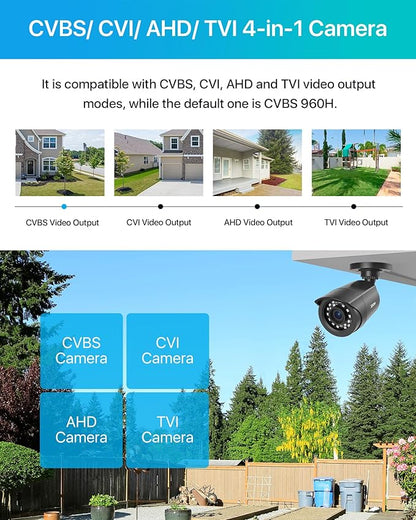 ZOSI 2.0MP 1080p 1920TVL Outdoor Indoor Security Camera,Hybrid 4-in-1 TVI/CVI/AHD/CVBS CCTV Camera,80ft IR Night Vision Weatherproof For 960H,720P,1080P,5MP,4K analog Home Surveillance DVR System