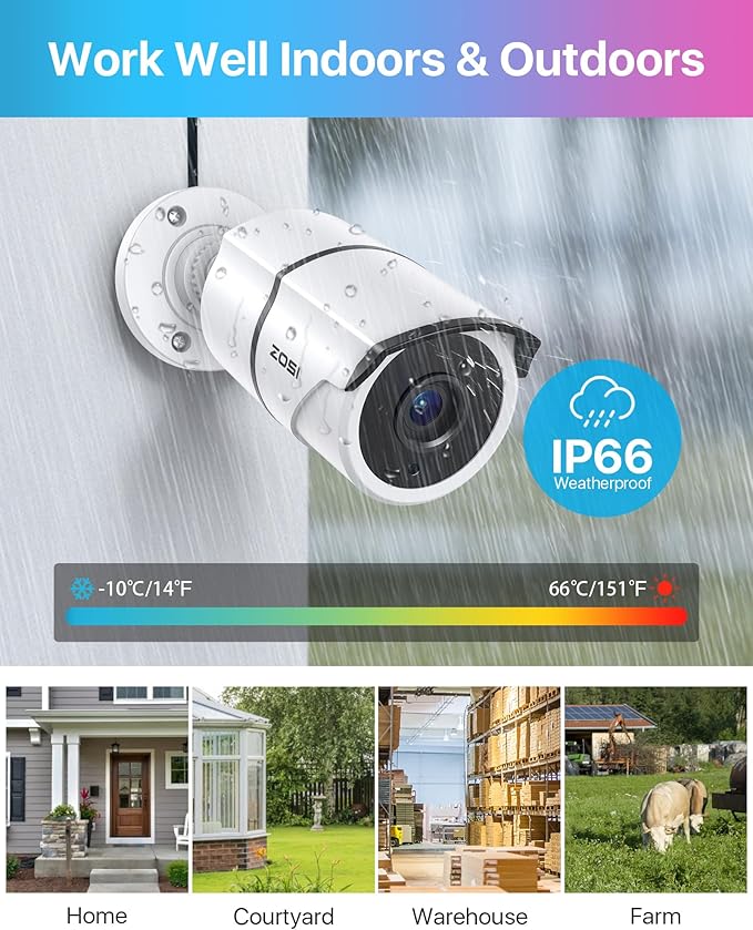 ZOSI 4 Pack 1080P 2MP HD-TVI Security Cameras with Audio, 100ft Night Vision, IP66 Weatherproof, Home Surveillance Outdoor Indoor CCTV Bullet Camera for 1080P/5MP/4K HD-TVI Analog DVR Systems