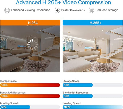 ZOSI H.265+ 1080p 16 Channel Security Camera System with AI Human Vehicle Detect, Hybrid 4in1 DVR, 8 x 1080p CCTV Bullet Cameras Outdoor, 120ft Night Vision and 105°Wide Angle, Remote Access, 4TB HDD