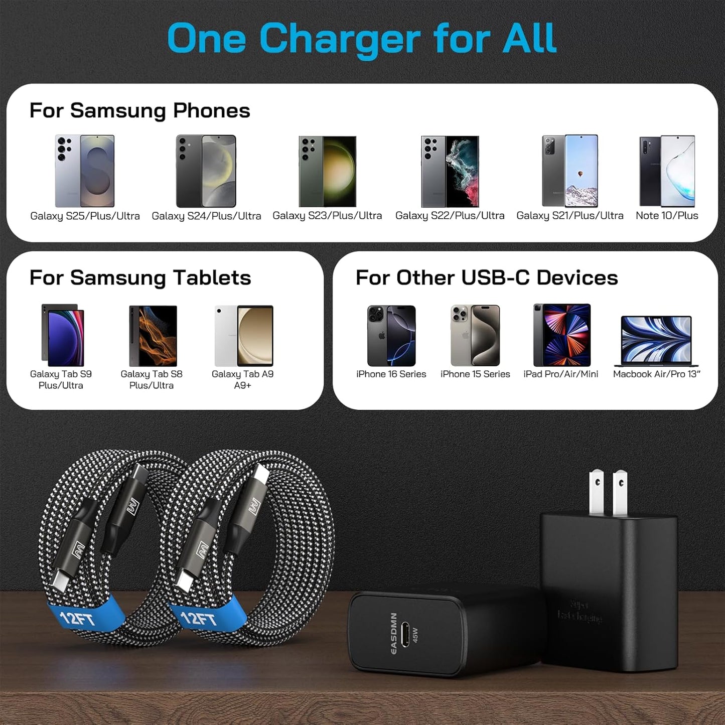 45W Super Fast Charger Type C, [2 Pack] 45 Watt USB-C Charger PD/PPS Wall Charging Block for Samsung Galaxy S25 Ultra/S25+/S25/S24/S23 Ultra/S23+/S22 Ultra/S22+/S20 Ultra, Tab S8(with 2X 12ft Cable)