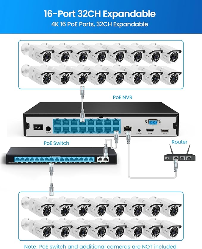 ZOSI 16CH 4K PoE Security Camera System, 8pcs 8MP Outdoors Cameras with Audio, People Counting, Person/Vehicle Detection, Night Vision, 16 Port 32CH NVR with 4TB HDD for Home Business 24/7 Recording