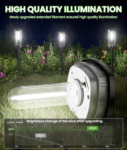 Bright Solar Lights Outdoor 6 Pack, Solar Pathway Lights Waterproof IP65, Auto On/Off Pathway Landscape Lighting, Long Lasting Outdoor Light for Walkway Path Garden Lawn Patio Decor Lighting