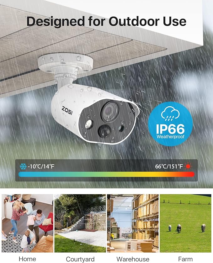 ZOSI C303 Spotlight Home Security Cameras System with Audio,8CH 5MP Lite DVR,4pcs 1080p Outdoor Cameras,Night Vision,Person Vehicle Detection,Light&Siren Alarm,1TB HDD for 24/7 Recording