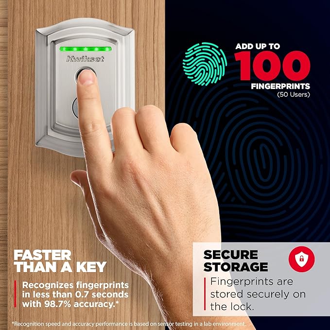 Kwikset Halo Touch Fingerprint Wi-Fi Smart Lock, Keyless Entry Door Low Profile Deadbolt, Geofence Auto-Unlock, Grade AAA Certified, No Hub Easy Install, Satin Nickel Lifetime Finish Warranty, Arch