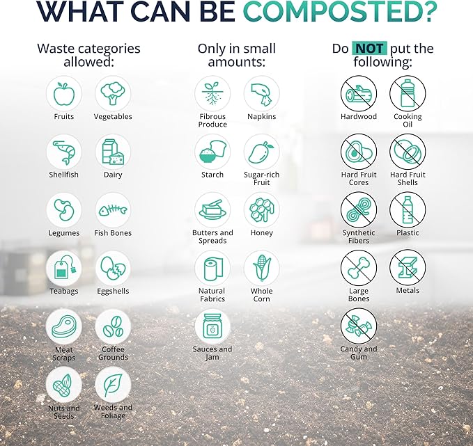Luma® by Newair Electric Composter for Kitchen | 2.5L Odorless Kitchen Composter | Dishwasher Safe Indoor Compost Machine | 90% Volume Reduction in 3-6 Hours