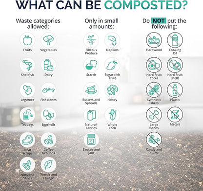 Luma® by Newair Electric Composter for Kitchen | 2.5L Odorless Kitchen Composter | Dishwasher Safe Indoor Compost Machine | 90% Volume Reduction in 3-6 Hours