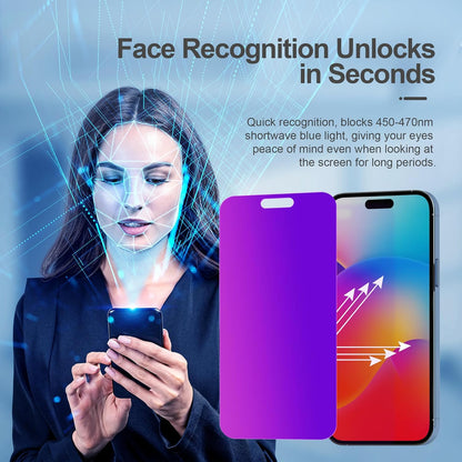 Compatible for iPhone 15/iPhone 16 Privacy Screen Protector Tempered Glass 6.1 Inch, Purple Gradient Anti Spy Anti Blue Light HD Easy Installation