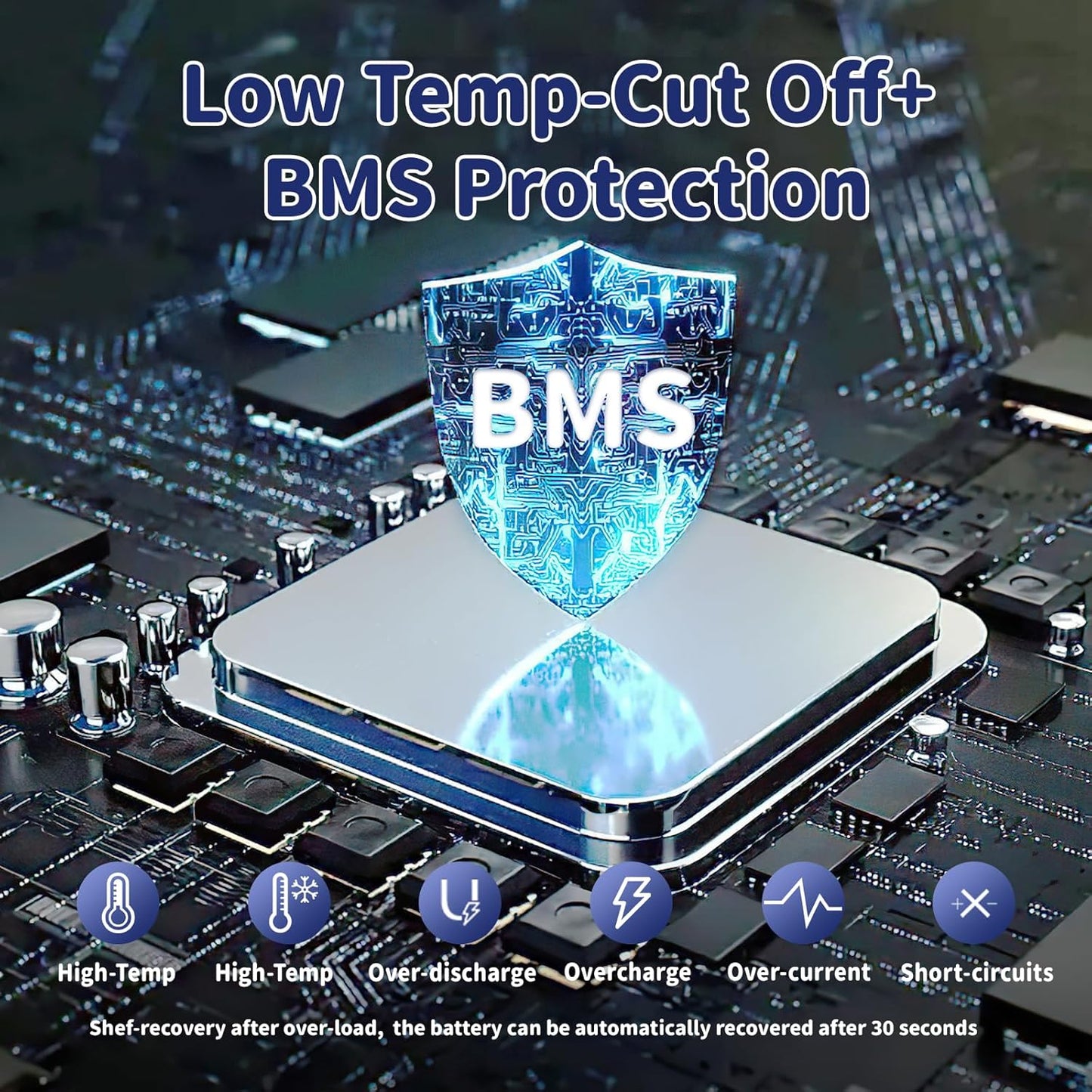 12V 140Ah LiFePO4 Lithium Battery with Low Temp Cut Off, Built-in 100A BMS, Group 31 Deep Cycle LiFePO4 Battery, Max.1792Wh Energy, Perfect for Trolling Motor/RV/Home Backup System/Off-Grid