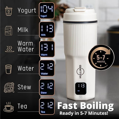 Travel Electric Kettle - 316 Stainless Steel, Portable Tea Kettle & Water Heater, 450ml Portable Water Boiler, 6 Temperature Settings, Auto Shut-Off, Universal Voltage (100-240V)