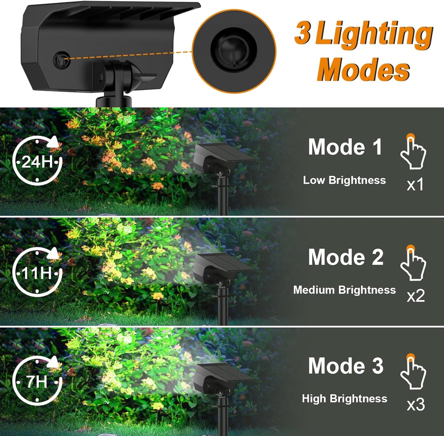 LANSOW Solar Spot Lights Outdoor, [4 Pack/57 LED] 2-in-1 Solar Landscape Spotlights, 3 Modes IP65 Waterproof Dusk to Dawn Solar Powered Flood Wall Lights for Outside Yard Garden Pathway(Cool White)