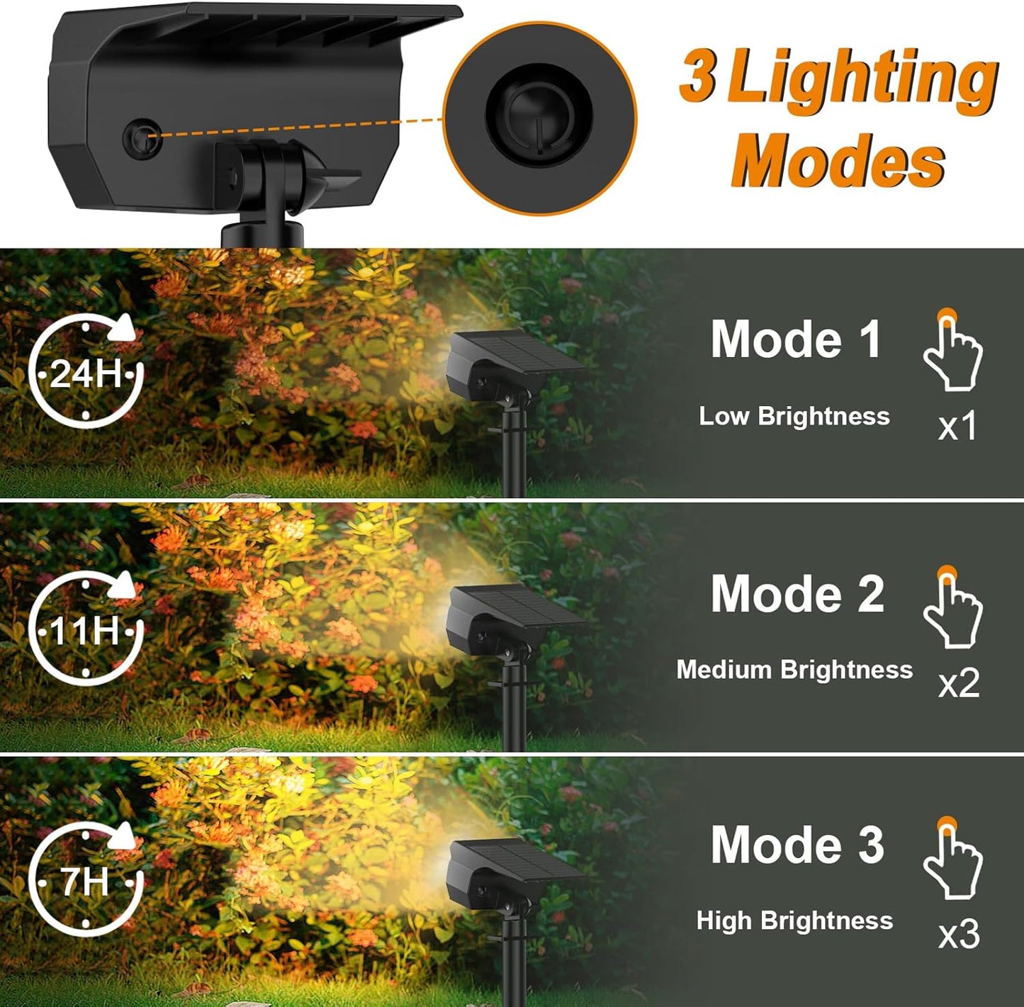 LANSOW Solar Spot Lights Outdoor, [2 Pack/57 LED] 2-in-1 Solar Landscape Spotlights, 3 Modes IP65 Waterproof Dusk to Dawn Solar Powered Flood Wall Lights for Outside Yard Garden Path(Warm White)