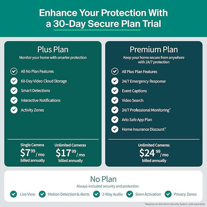 Arlo Essential Pan Tilt Security Camera 2K - Wired Plug-in Power Outdoor Camera, Person Recognition, Package Detection, Animated Preview, 1-Month Trial of Secure Plan, Auto Motion Tracking, 2 Cam