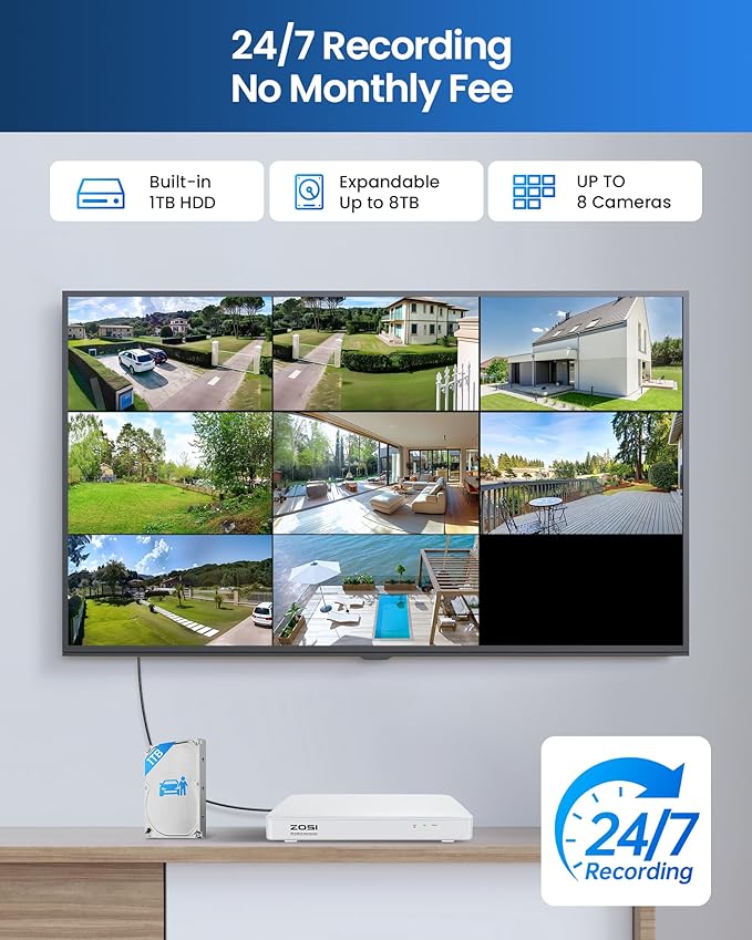 ZOSI 8CH Home Security Camera System with Audio, Person Vehicle Detection, Night Vision, 8pcs 1080P Outdoor Indoor Cameras, 8 Channel H.265+ Surveillance CCTV DVR with 1TB HDD for 24/7 Recording