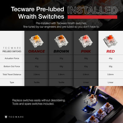 TECWARE Phantom+ 87 Key Mechanical Gaming Keyboard, RGB led, TKL 75% Keyboard, Thocky Sounding, Wraith Red Switch