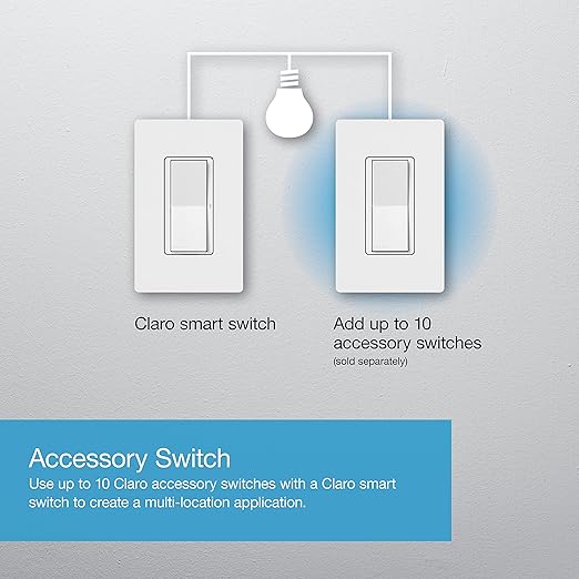 Lutron Claro Smart Light Switch for Caseta Lighting, for LED Lights, Fans, 5 Amp, Single-Pole/3-Way, Neutral Required, DVRF-5NSS-WH-2, White, 2 Pack