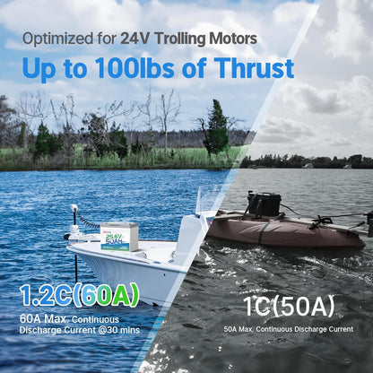 Redodo Bluetooth 24V 50Ah TM Low-Temp LiFePO4 Battery, Smart Lithium Battery Built in 50Ah BMS, 10 Years Lifespan, Perfect for Trolling Motor, Marine, RV, Fishing Finder, Solar and Off Grid-2 Pack