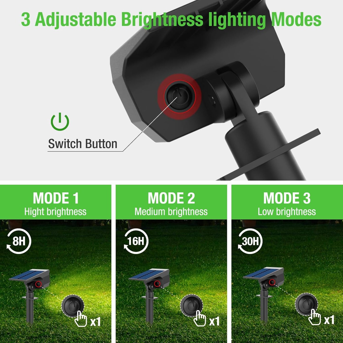 nipify 10 Pack Solar Spot Lights Outdoor Motion Sensor with 3 Modes,Solar Spotlights Outdoor Waterproof 2-in-1 Auto On/Off Landscape Lighting for Outside Yard Wall Garden Pathway, Warm White