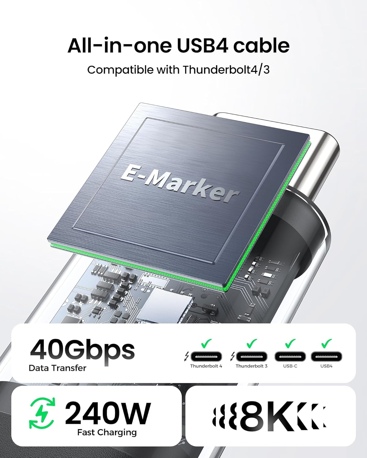 Silkland USB 4 Cable 6.6FT/2M for Thunderbolt 4, 40Gbps Data Transfer, 8K/5K@60Hz, 4K@240Hz, 240W Charging, Braided USB C Video Cable Compatible with MacBook, Portable Monitor, SSD, Docking, iPad