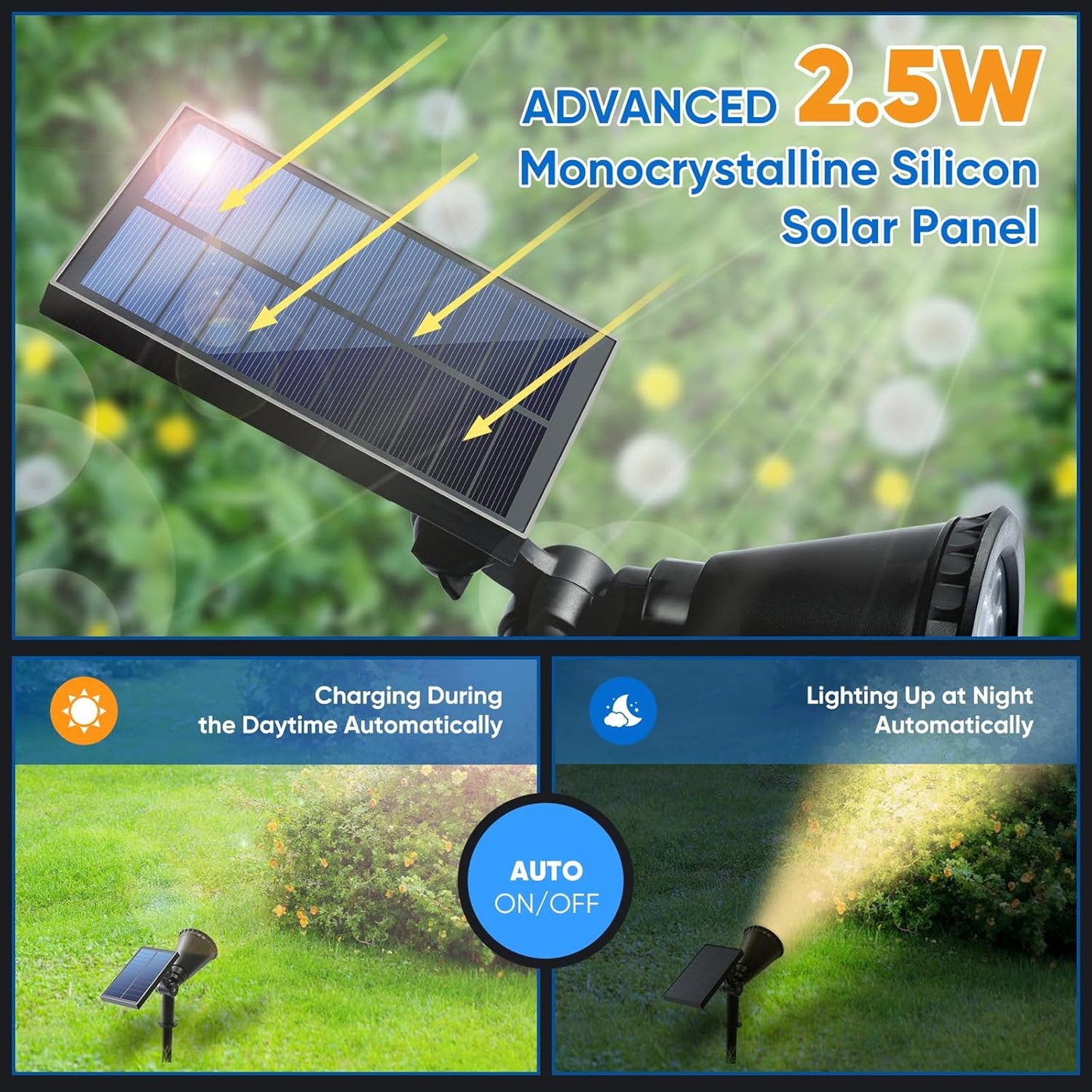 KEV 800 Lumens Solar Spot Lights Outdoor,4 Pack 18 LEDs Solar Flood Lights with 2 Modes &Adjustable &IPX65 Waterproof,Solar Spotlight for Driveway/Backyard/Patio Landscape/Tree/Garage(Warm White)