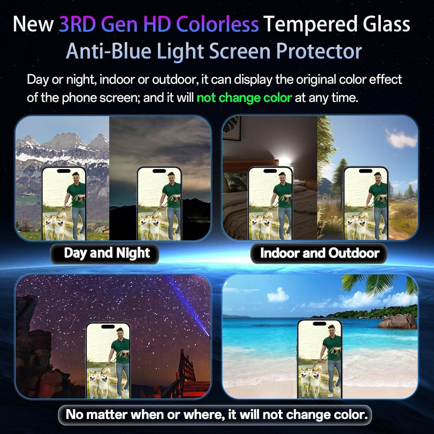 Screen Protector for iPhone 15 Plus [6.7 Inch],2 pcs Colorless Anti-Blue Light Tempered Glass Films, HD Clear, 9H Hardness, No Bubbles, Case Friendly with 2 pcs Camera Lens Protector