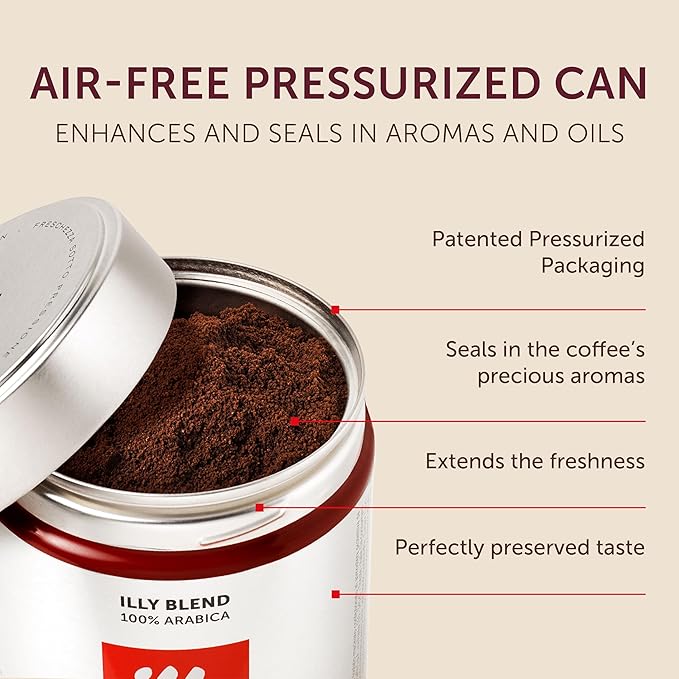 illy Ground Drip Coffee, Intenso Dark Roast, 100% Arabica, Premium Italian Coffee, Pre-Ground for Drip Brewers, 8.8oz, 6 Pack