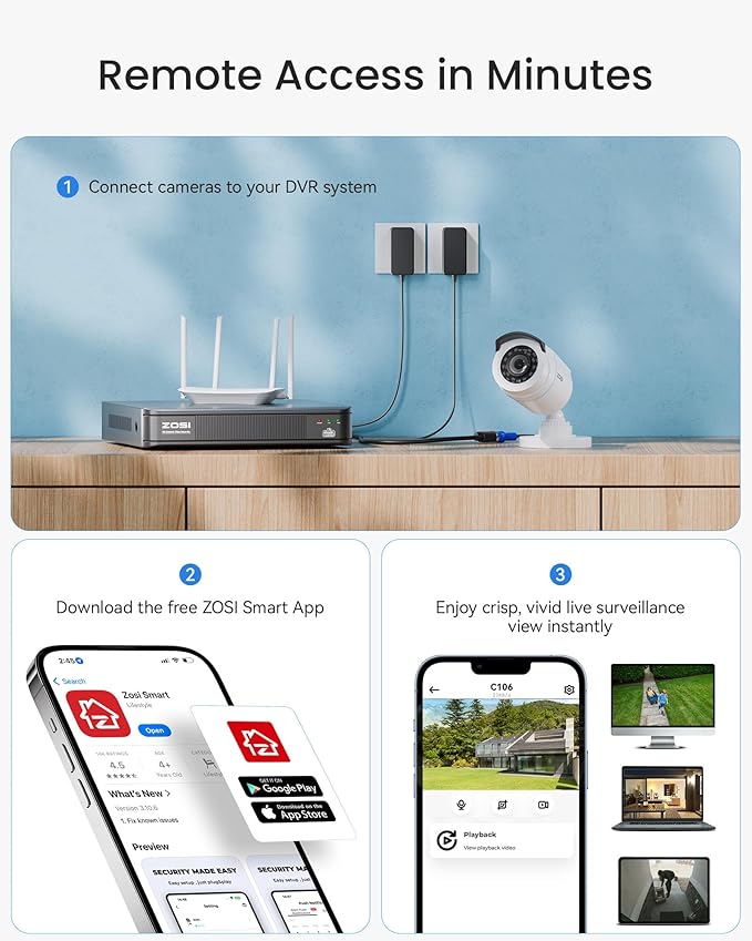 ZOSI H.265+ Full 1080p Home Security Camera System with AI Human Vehicle Detection, 8 Channel 5MP-Lite CCTV DVR (No HDD), 4 x 1080p Weatherproof Surveillance Camera Outdoor Indoor, 80ft Night Vision