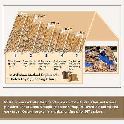 Premium Mexican Style Artificial Palm Thatch Roof Rolls. 5 Lengths, 2 Colors. Waterproof. Easy Install. Ideal for Tiki Bars, Parties, Gardens & Fences (30ft x 16in - Straw Yellow)