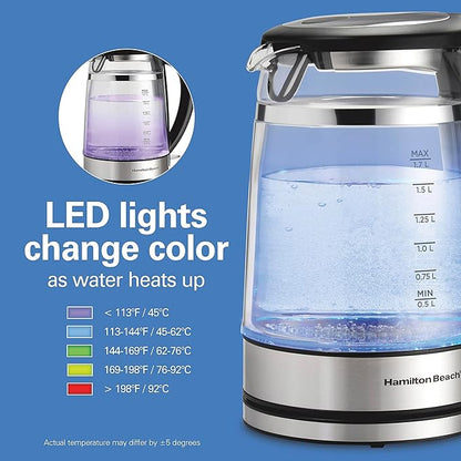 Hamilton Beach Double Wall 1.7L Electric Kettle, Water Boiler & Heater, Built-In Mesh Filter, Auto-Shutoff & Boil-Dry Protection, Cordless Serving, Variable LED Indicator, Glass (40850)