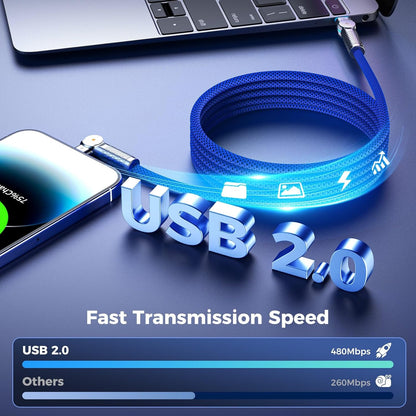 USB C to USB C Cable10ft,240W 2-Pack Braided 180°Rotating Type C Charging CableFast Charge for iPhone 15/16/16Pro/16Plus/16ProMax,MacBook Air,iPad Pro,Pixel,Samsung Galaxy S23/S24 Ultra-Blue