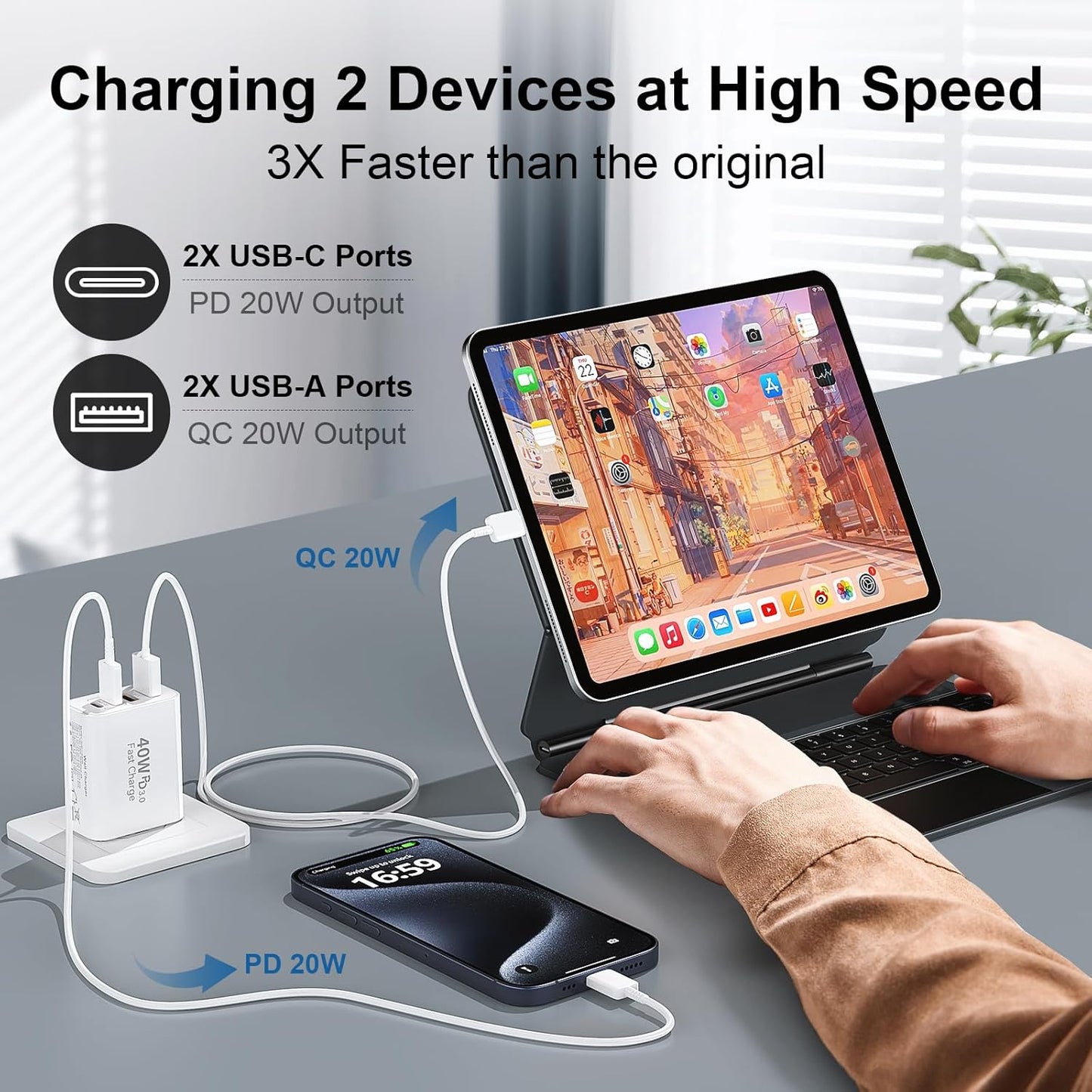 USB C Fast Wall Charger Block, 2Pack 40W USBC Charging Cubes, 4-Port PD+QC Power Adapter Multiport Brick Type C Box Plug for Phone 16/15/14/13/12/11/Pro Max/Plus, Pad Mini/Pro/S25/S24