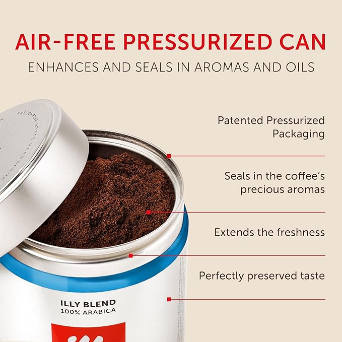 illy Decaf Ground Espresso Coffee, Classico Decaffeinated Medium Roast, 100% Arabica, Premium Italian Coffee, Pre-Ground for Espresso Machines, 8.8oz, 6 Pack