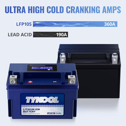 TYKOOL YTZ10S 12V 6Ah, 360CCA,3X Cranking Amps,5X Life,High Performance Lithium LiFePO4 Motorcycle Battery, Built in BMS, Powersports Battery, for Yamaha Scooter, ATV,Riding Lawn Mower