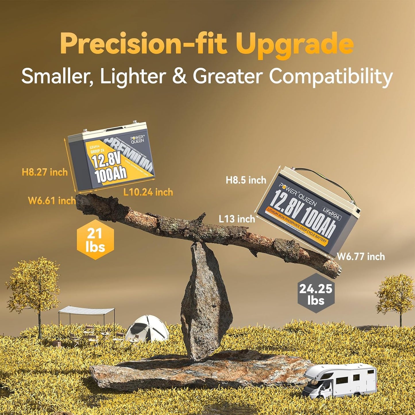 Power Queen 12V 100Ah LiFePO4 Battery BCI Group 24 Lithium Battery, Deep Cycle Battery with 100A BMS, 1280Wh, Up to 15000 Cycles & 10-Year Lifespan for Trailer RV, Motor Home, Marine